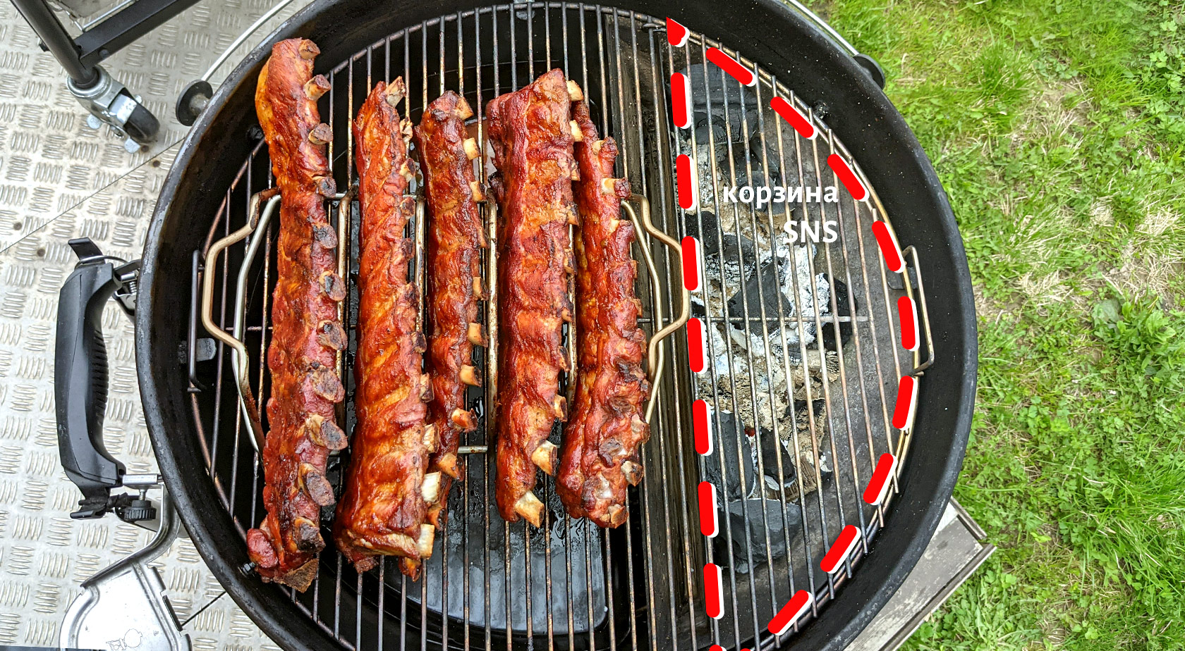 Подставка для ребрышек барбекю и ее возможности подставка для ребрышек грильбазы на гриле