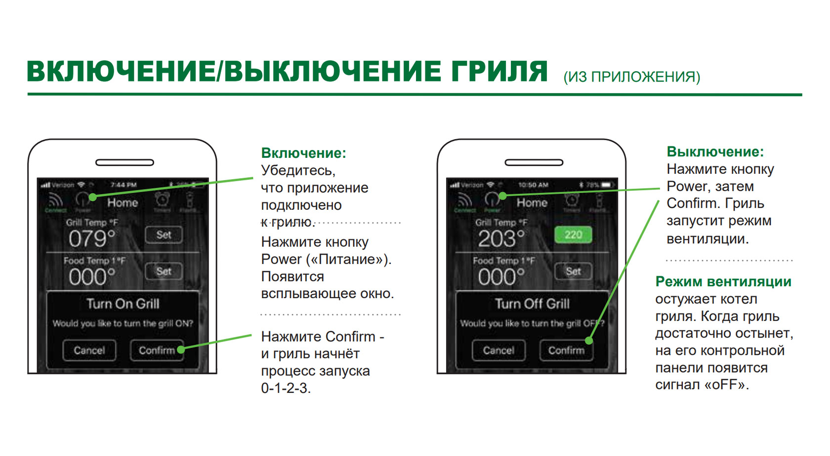 Что умеет мобильное приложение для пеллетного гриля GMG