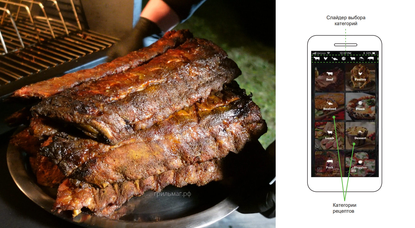 Что умеет мобильное приложение для пеллетного гриля GMG