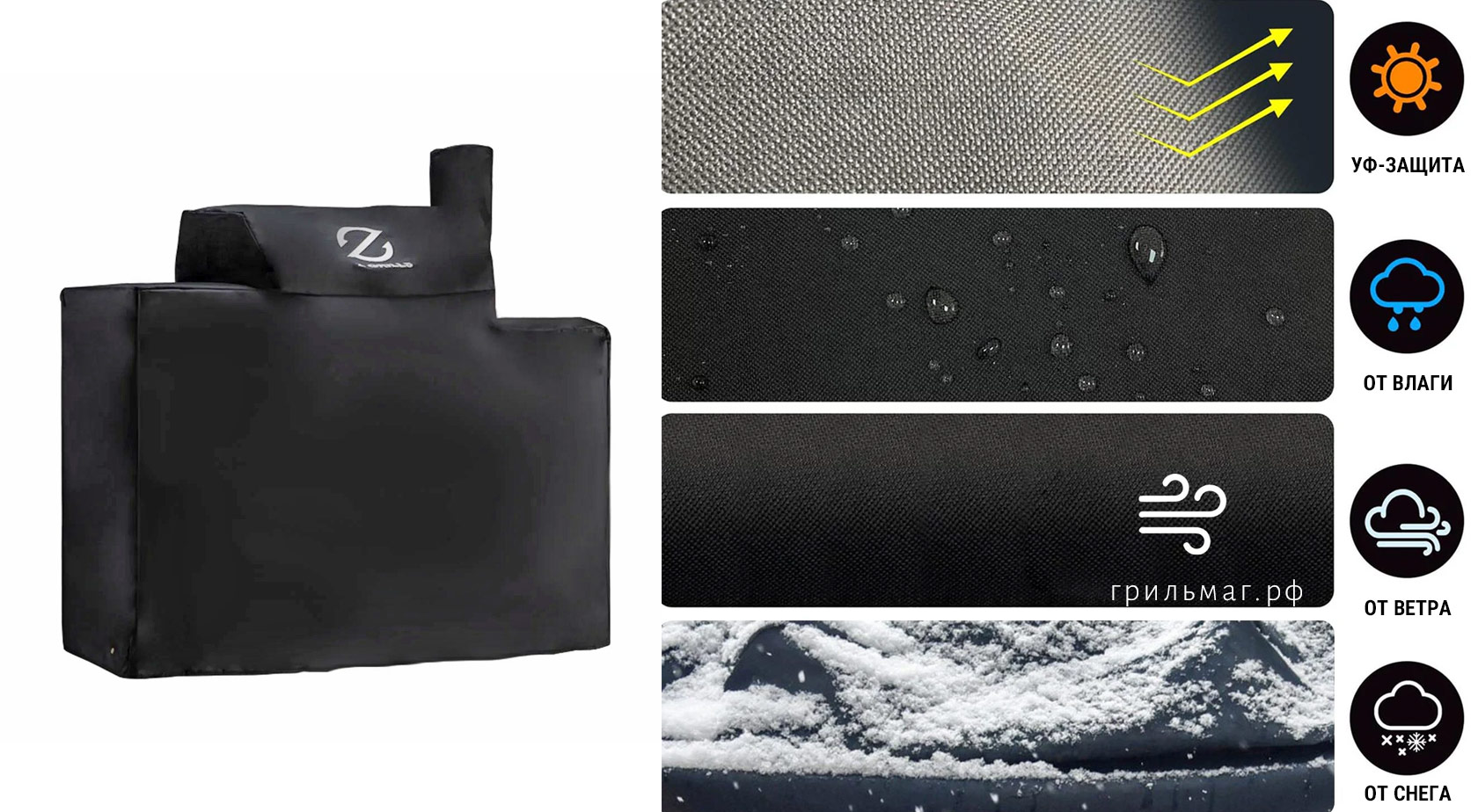 Грили Z Grills: ответы на часто задаваемые вопросы Грили Z Grills: ответы на часто задаваемые вопросы